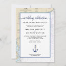 Pesquisar por autêntico convites Convidados