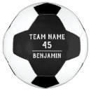 Pesquisar por números do futebol bola futebol Branco