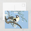 Pesquisar por cereja japonesa cartoes postais Natureza