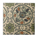 Pesquisar por decorativos azulejos Padrão