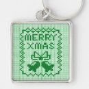 Pesquisar por o feios chaveiros Natal