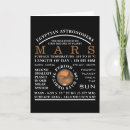 Pesquisar por cosmonaut cartoes Astronomia