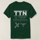 Pesquisar por mercer camisetas Viagem