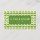 Pesquisar por contexto cartao de visita Pano