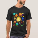 Pesquisar por sistema m roupas Meninos