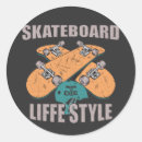 Pesquisar por longboard adesivos Sk8