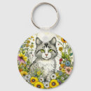 Pesquisar por gato amarelo chaveiros Branco