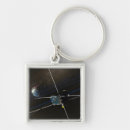 Pesquisar por orbit chaveiros Astronomia