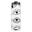 Pesquisar por piscar os olhos canecas Desenho