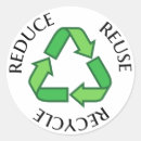 Pesquisar por reciclagem adesivos Ambiente