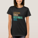 Pesquisar por 37 anos camisetas Desde