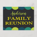 Pesquisar por picnic cartoes postais Churrasco