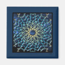 Pesquisar por obra arte imas Anjo