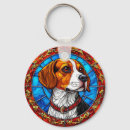 Pesquisar por beagle chaveiros Animal