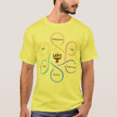 Pesquisar por unitária camisetas Amor