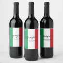 Pesquisar por italianos presentes Convidados