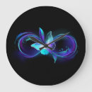 Pesquisar por transparente relogios de parede Brilho