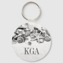 Pesquisar por exóticos chaveiros Conchas