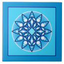 Pesquisar por bordado azulejos Mandala