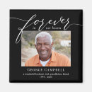 Pesquisar por criação imas De fotos