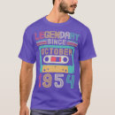 Pesquisar por hus camisetas Animais