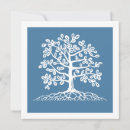 Pesquisar por árvore genealógica cartoes Para eles