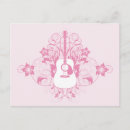 Pesquisar por cartao guitarra cartoes postais Musical