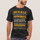 Pesquisar por gerald camisetas Nome