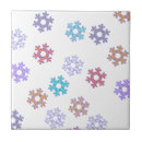 Pesquisar por floco neve azulejos Cerâmica