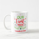 Pesquisar por global canecas Coronavírus