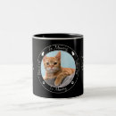 Pesquisar por memorial do gato canecas Nome
