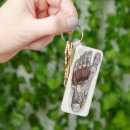 Pesquisar por anatomia chaveiros Colheita