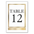 Pesquisar por batismo cartoes de mesa Aniversário