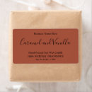 Pesquisar por beleza etiquetas Moderno