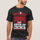 Pesquisar por 2000 camisetas Nascimento