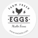 Pesquisar por ovo galinha adesivos Fazenda familiar