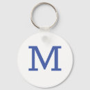 Pesquisar por para carros chaveiros Para ela