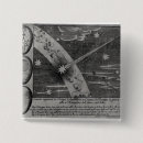 Pesquisar por significado botons Religioso