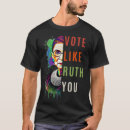 Pesquisar por arte feminista camisetas Fêmea