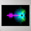 Pesquisar por geometria abstrata pôsteres pósteres Matemática