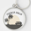 Pesquisar por costa rica chaveiros Surf