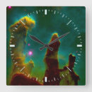 Pesquisar por gás relogios de parede Qualquer pessoa