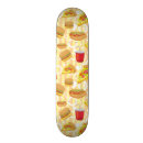 Pesquisar por food skates Contexto