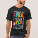 Pesquisar por feito em 1951 camisetas Abril