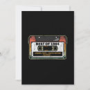 Pesquisar por 1984 convites Retrô