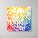 Pesquisar por esotérico impressão de canvas Esotérica