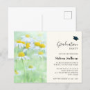 Pesquisar por visita cartoes postais Primavera