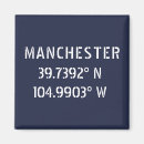 Pesquisar por manchester imas Mapa
