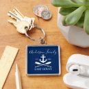 Pesquisar por barcos a remos chaveiros Lago