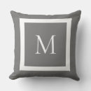 Pesquisar por masculino lar decoração Monograma